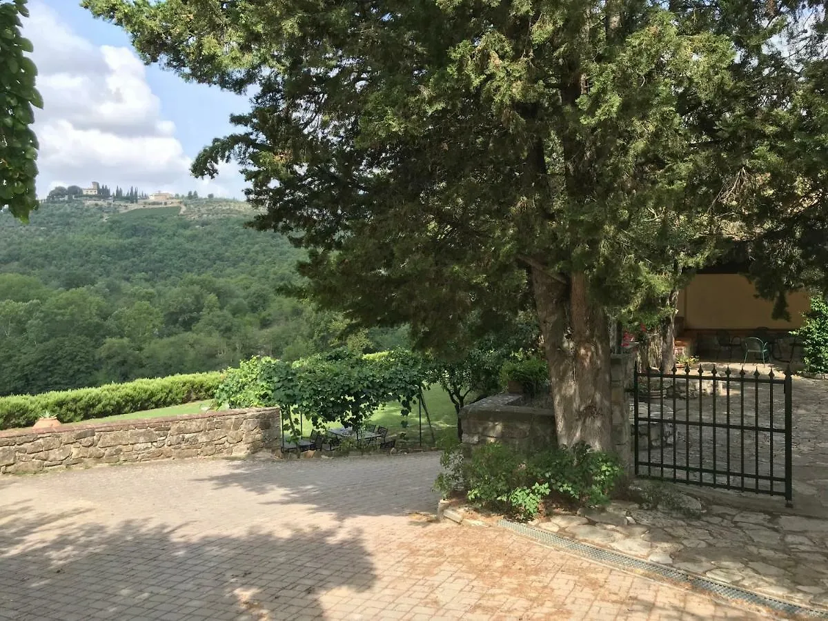 Foresteria Castello Di Verrazzano Greve in Chianti